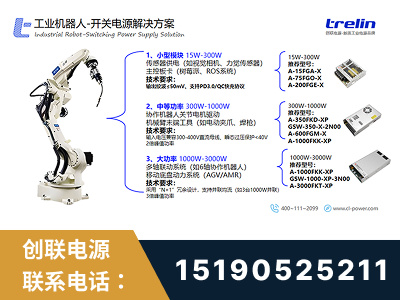 酒泉-工业机器人-开关电源解决方案
