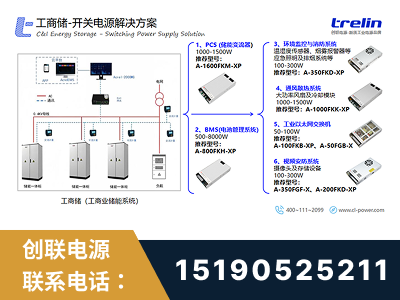 酒泉-工商储-开关电源解决方案