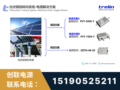 酒泉-光伏跟踪转向系统-电源解决方案